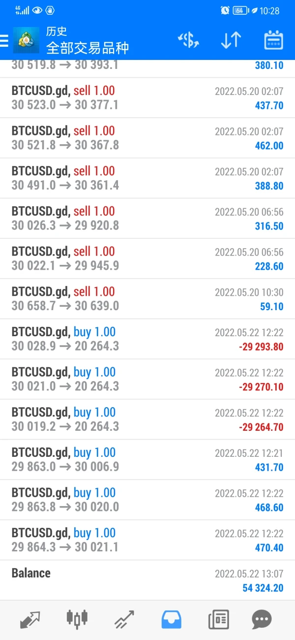 การเปิดเผย