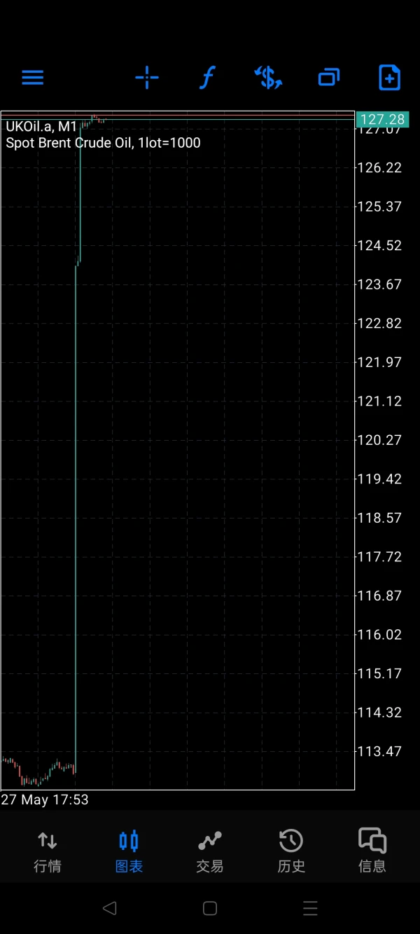 การเปิดเผย