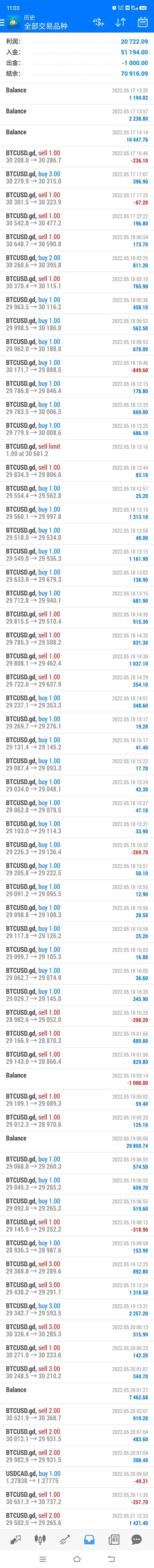 การเปิดเผย