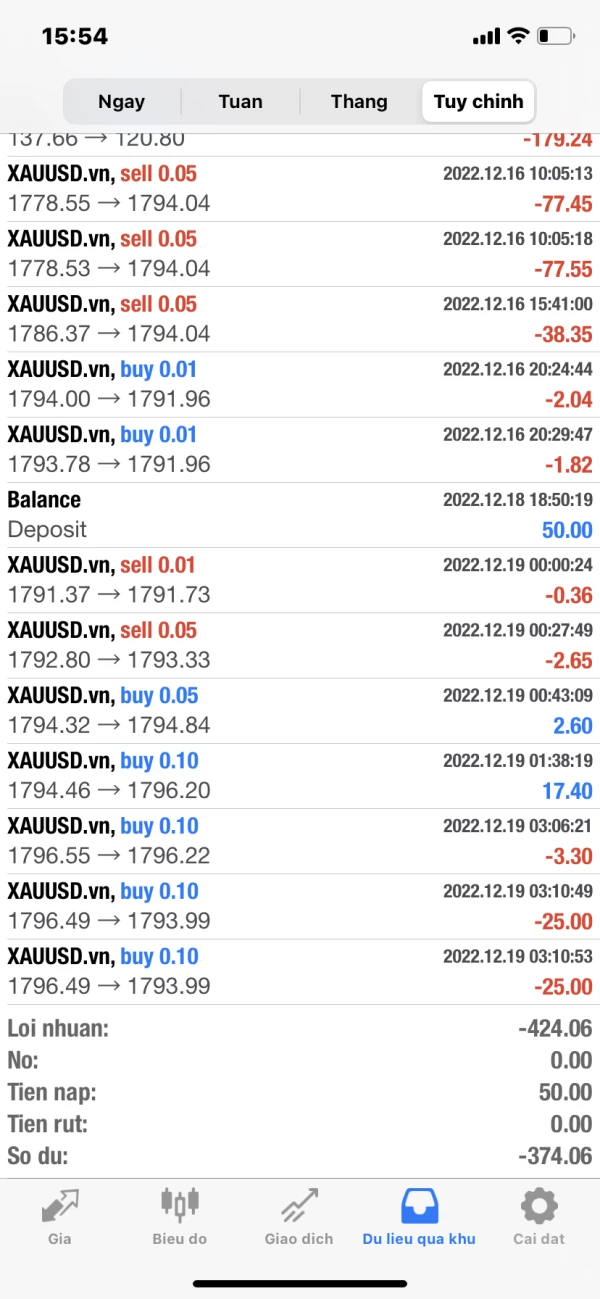 एक्सपोज़र