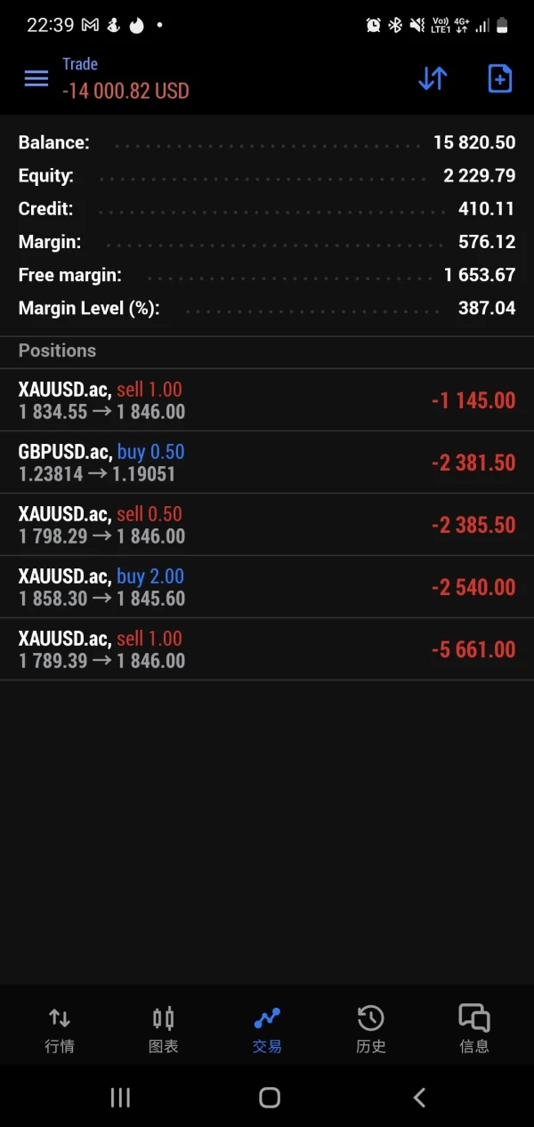 एक्सपोज़र