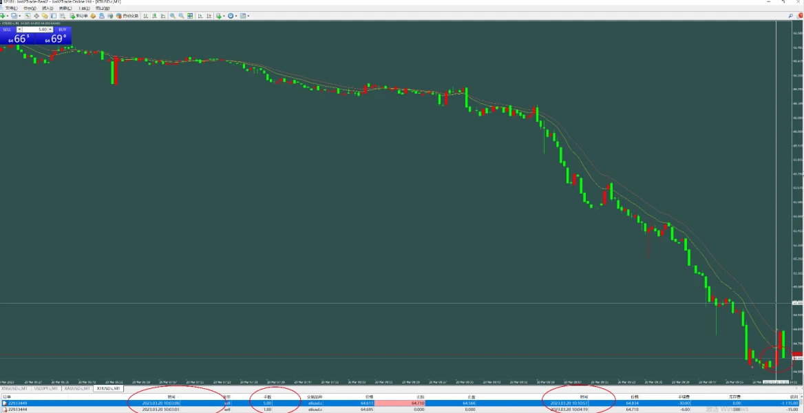एक्सपोज़र