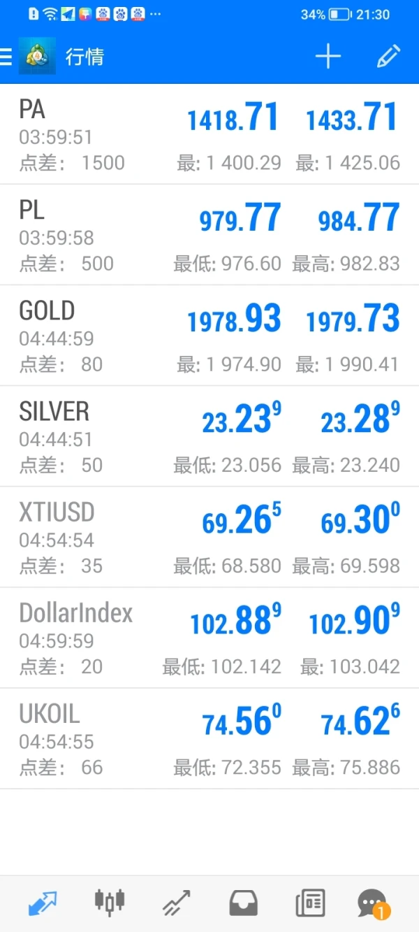 การเปิดเผย