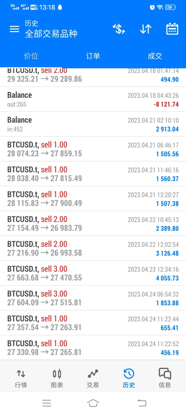 एक्सपोज़र