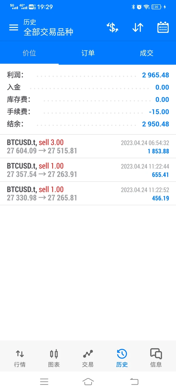 एक्सपोज़र