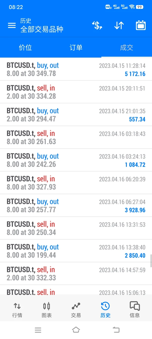 एक्सपोज़र