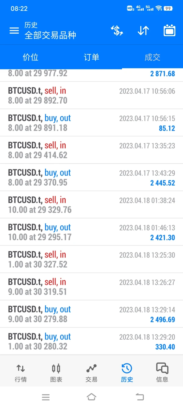 एक्सपोज़र