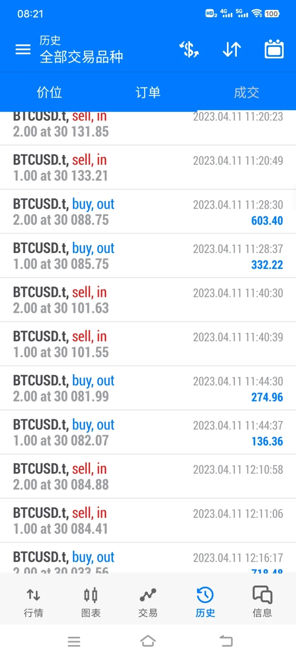 एक्सपोज़र