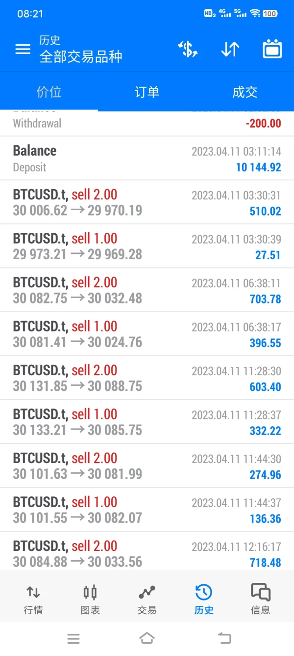 एक्सपोज़र