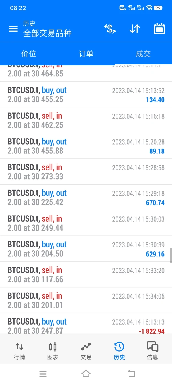 एक्सपोज़र