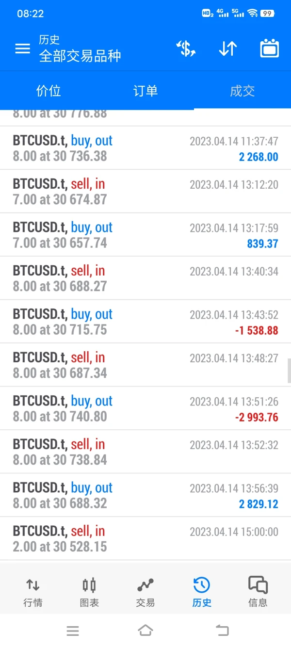 एक्सपोज़र