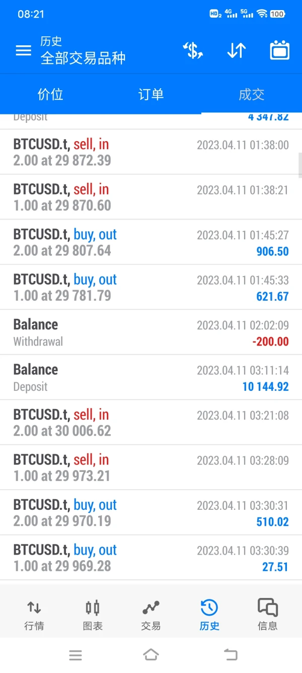 एक्सपोज़र