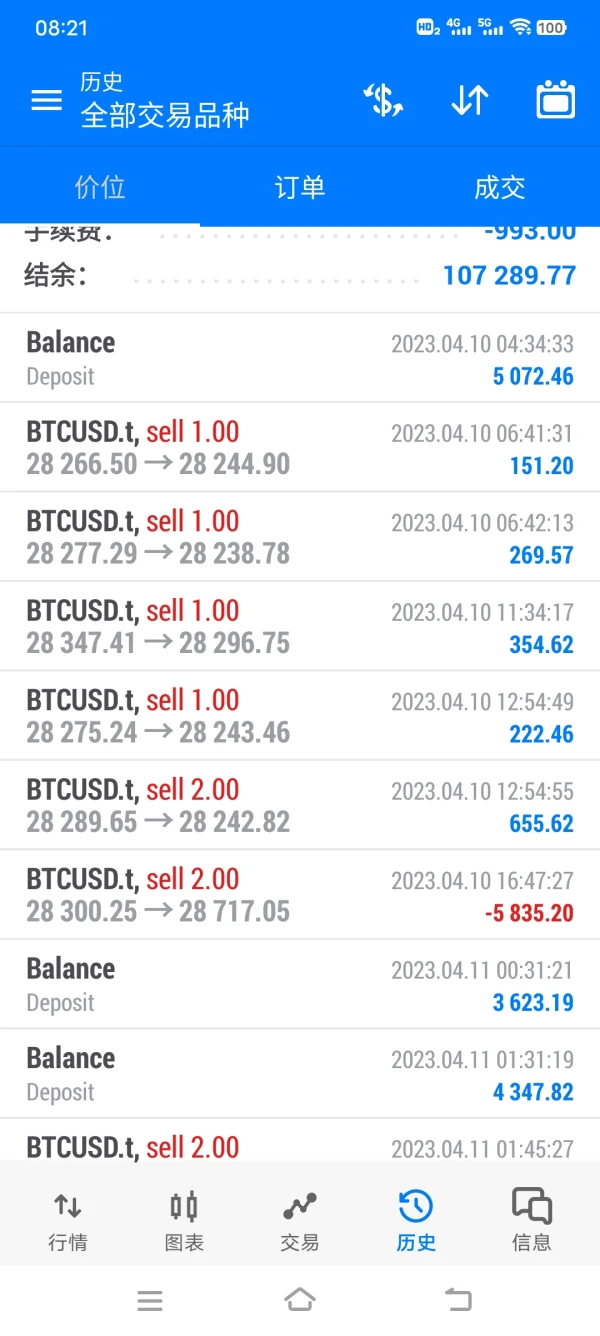 एक्सपोज़र