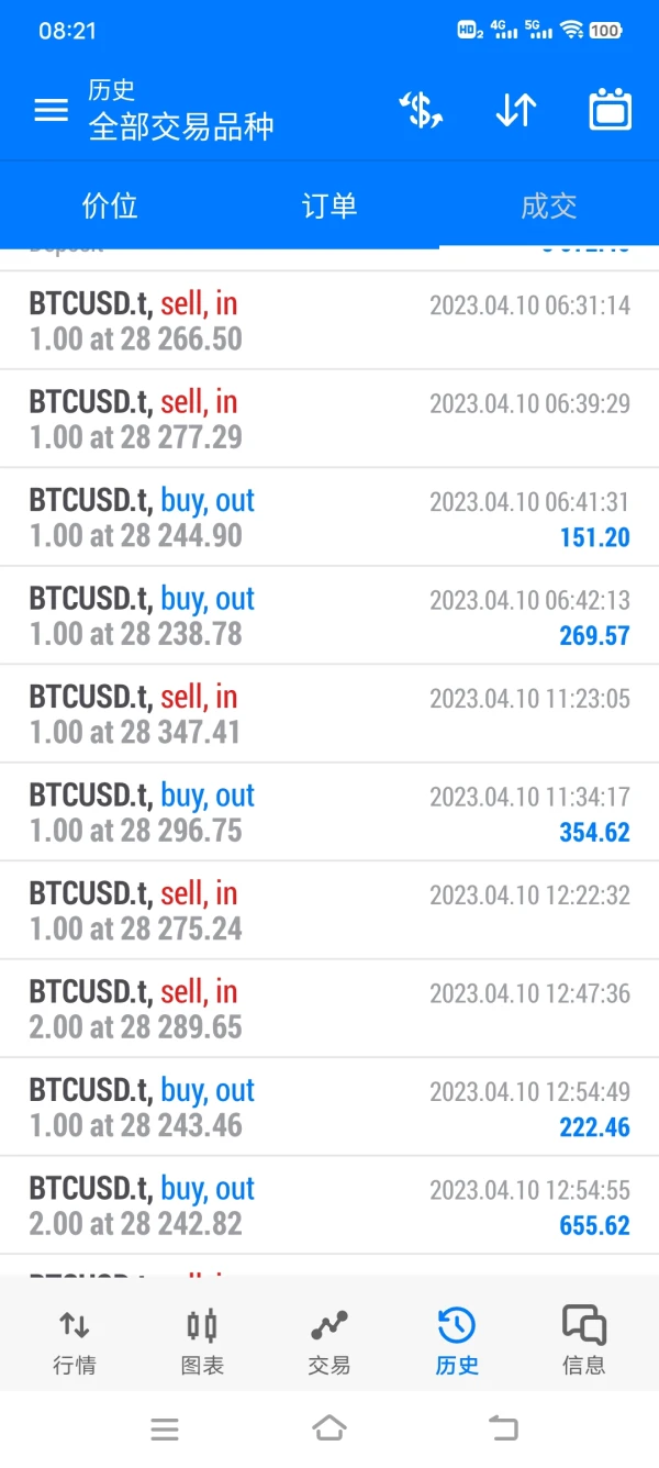 एक्सपोज़र