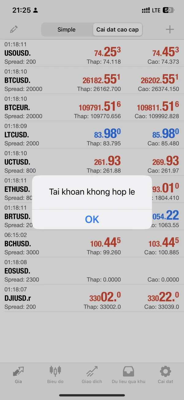 एक्सपोज़र