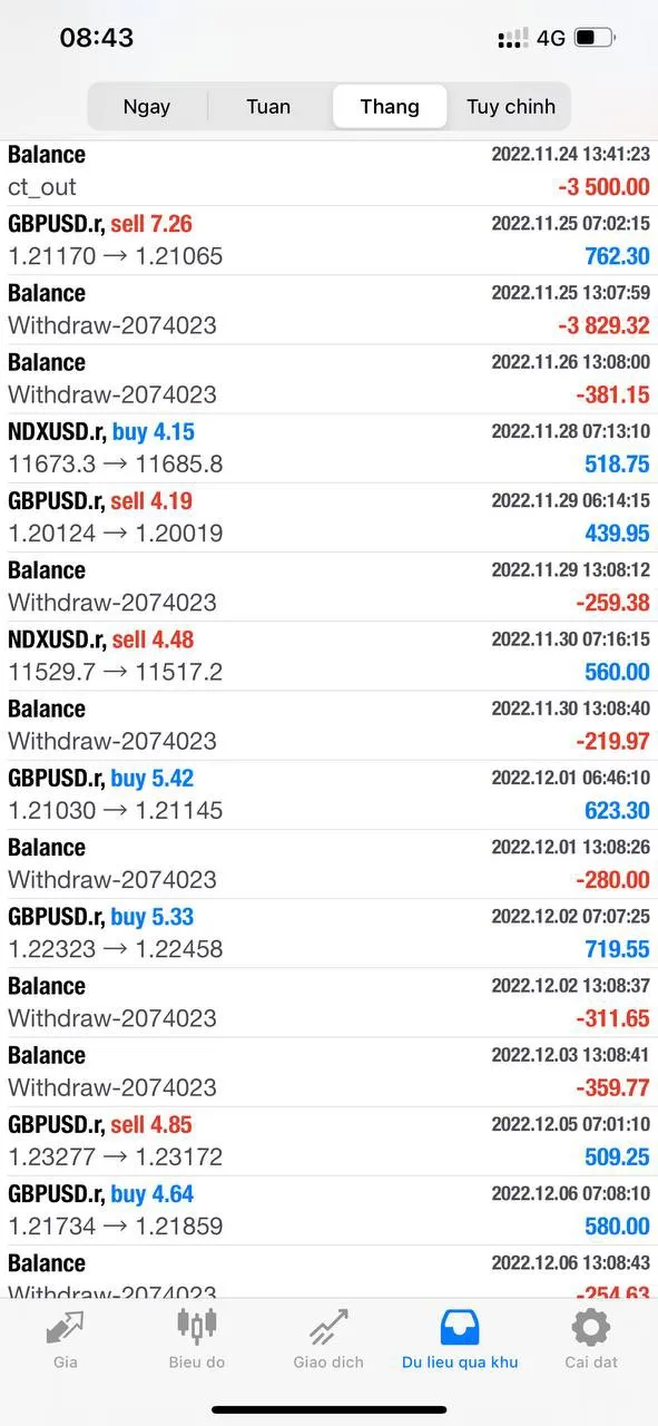 एक्सपोज़र