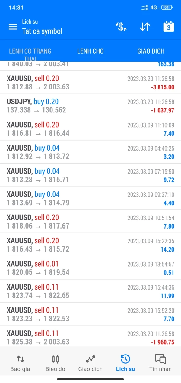 एक्सपोज़र