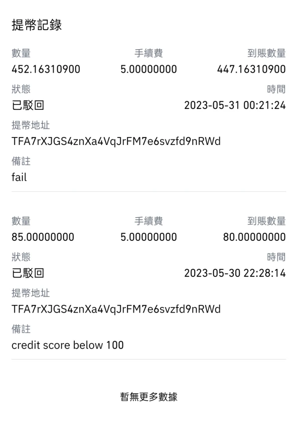 एक्सपोज़र