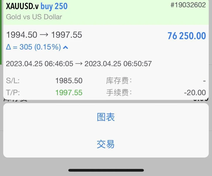 एक्सपोज़र