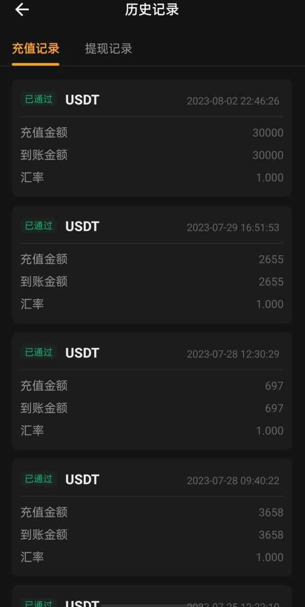 एक्सपोज़र