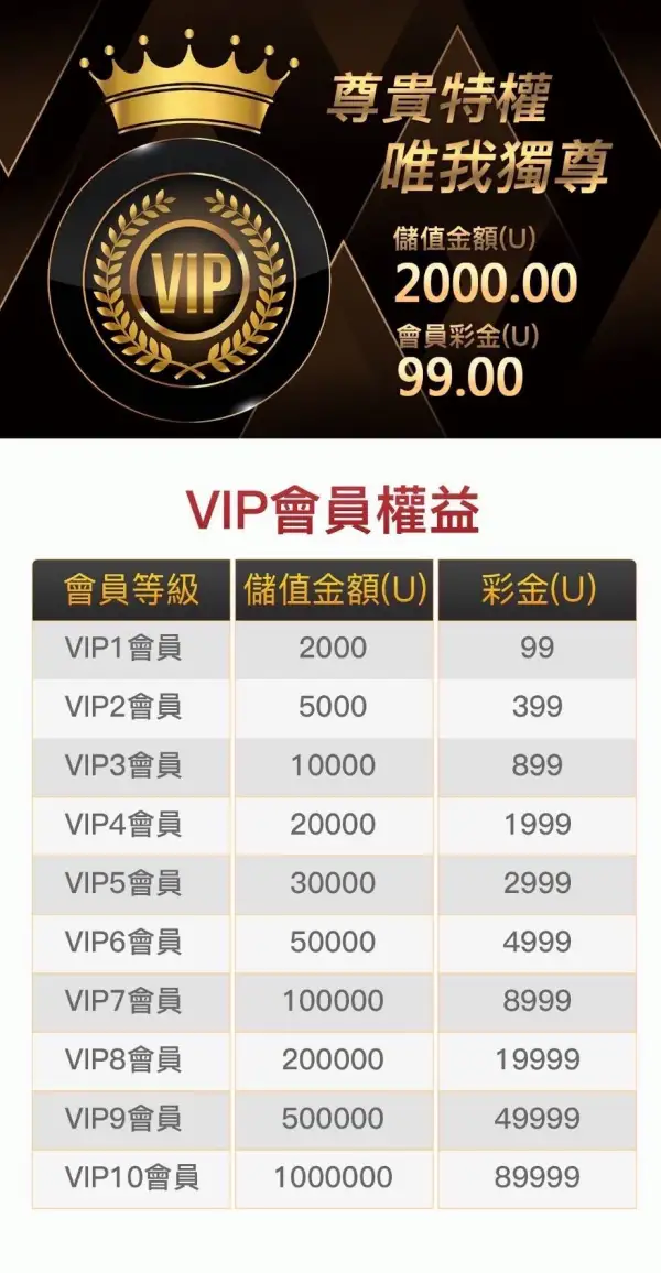 एक्सपोज़र