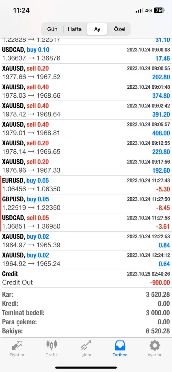 एक्सपोज़र