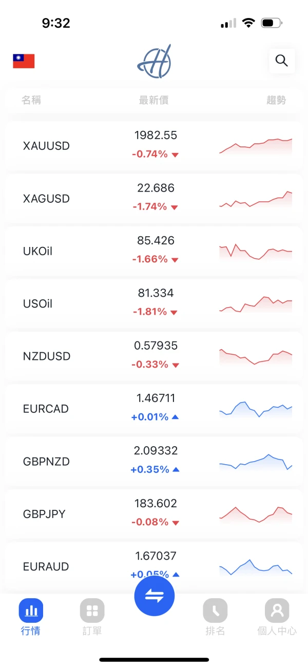 एक्सपोज़र