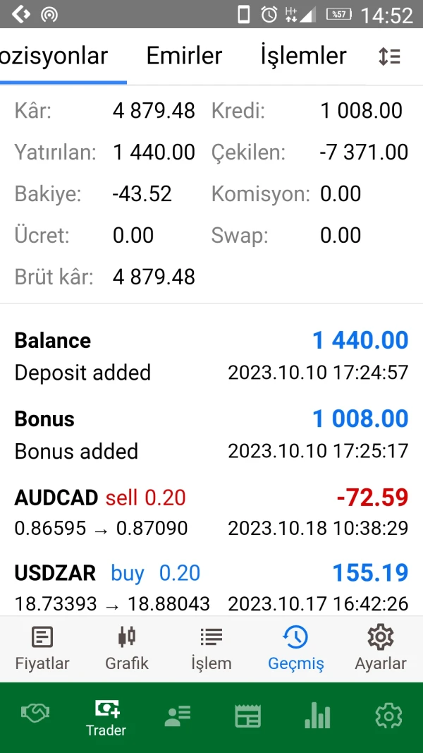 एक्सपोज़र