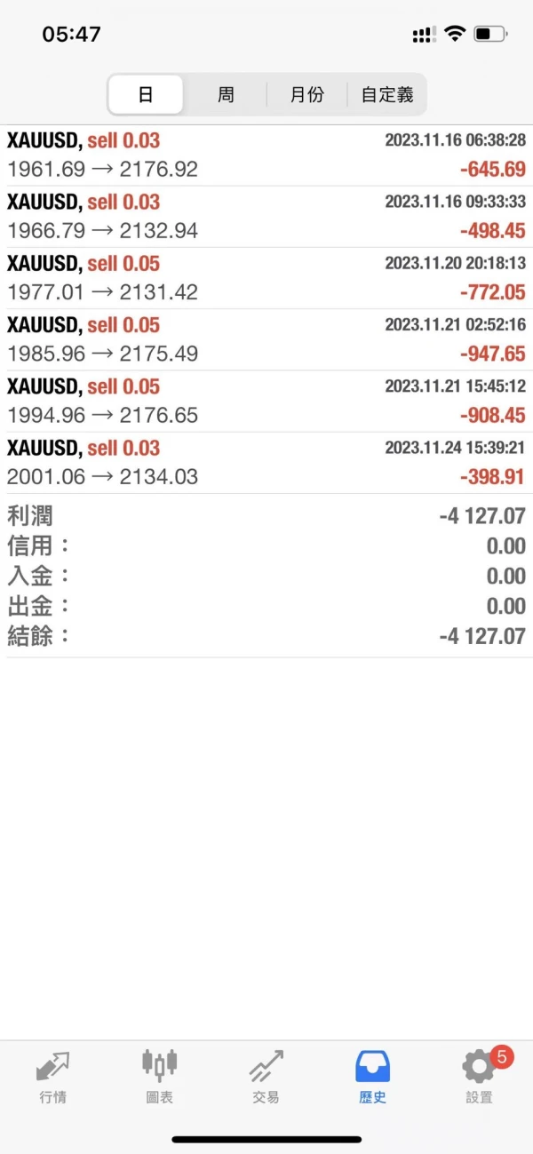 การเปิดเผย