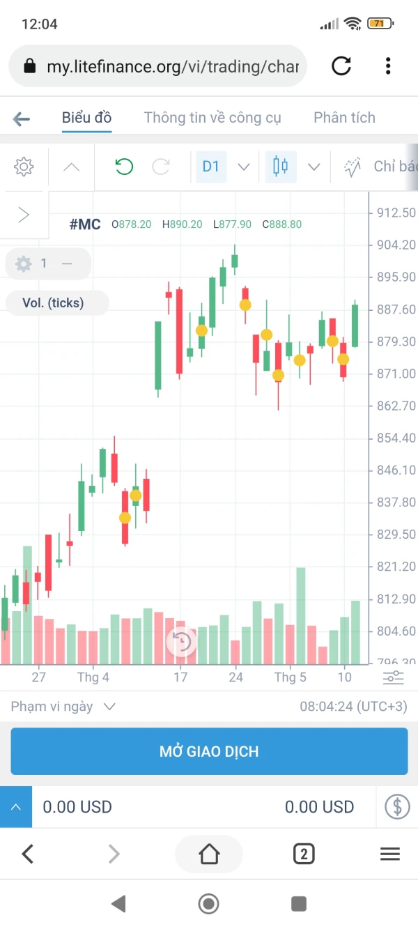 एक्सपोज़र