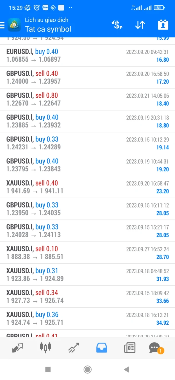 एक्सपोज़र