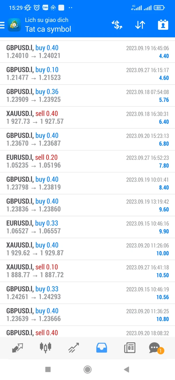 एक्सपोज़र