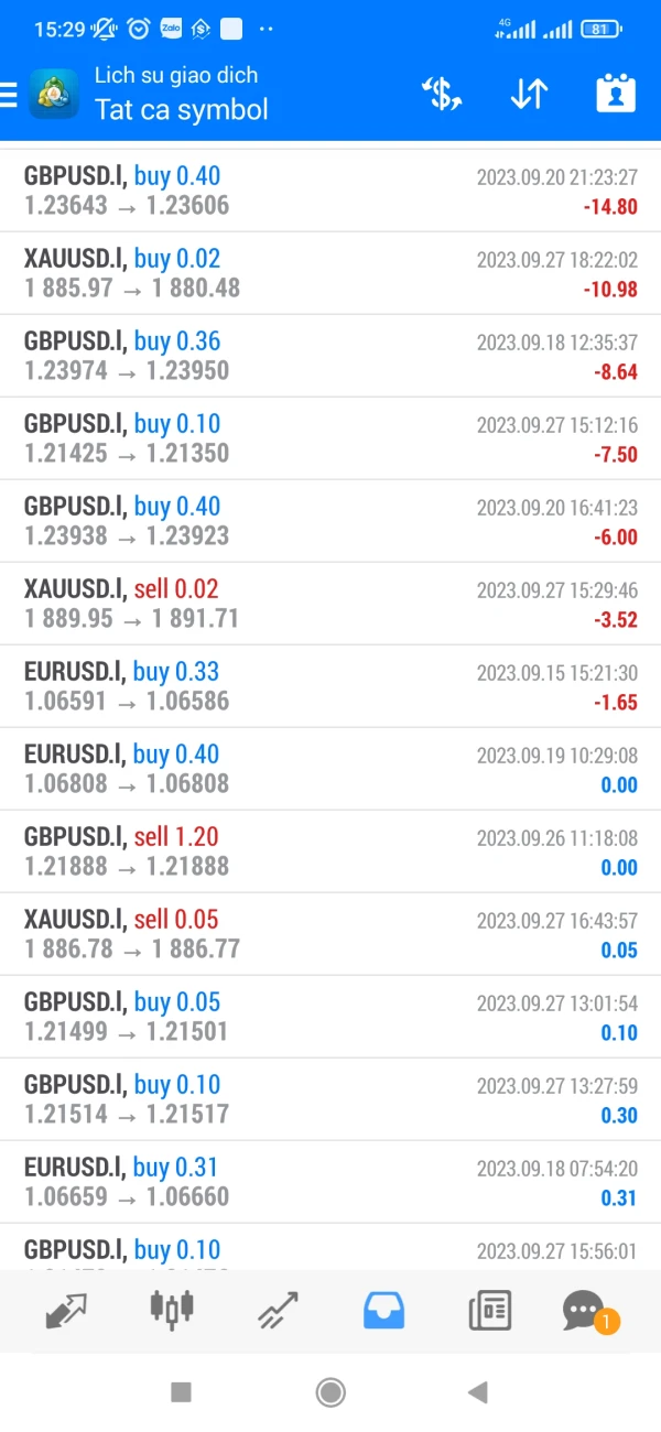 एक्सपोज़र