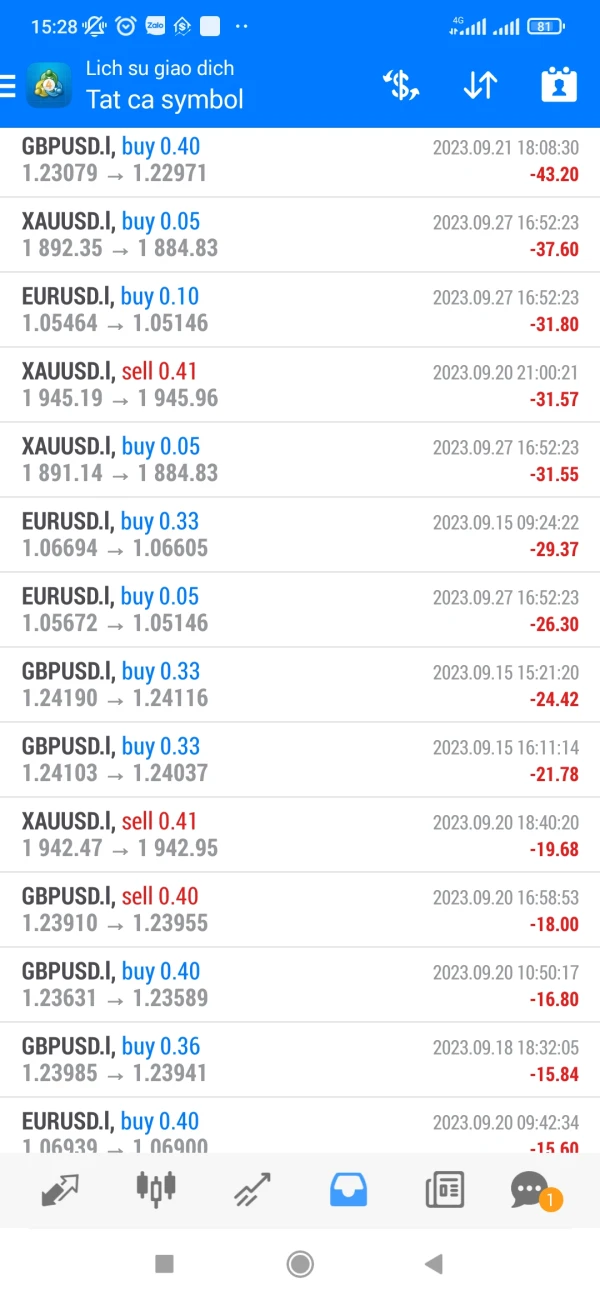 एक्सपोज़र