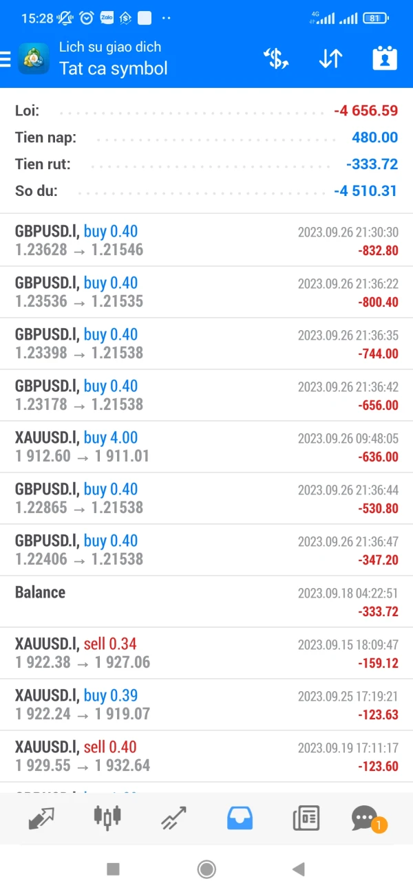 एक्सपोज़र