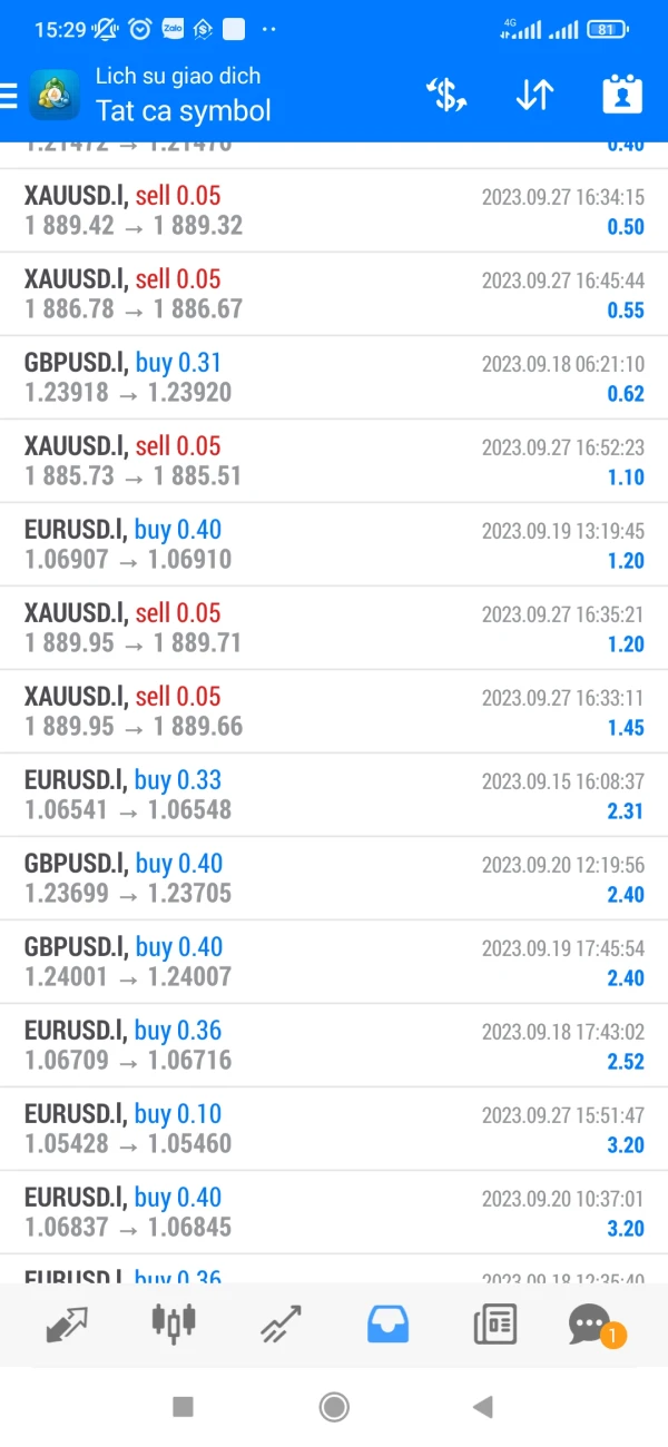 एक्सपोज़र