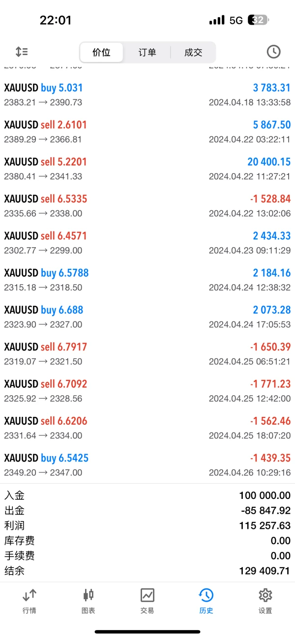 एक्सपोज़र