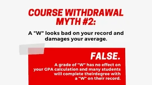 मध्यम टिप्पणियाँ