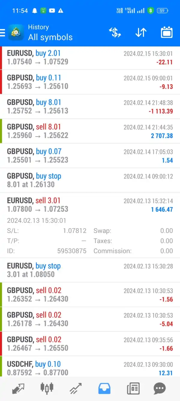 एक्सपोज़र