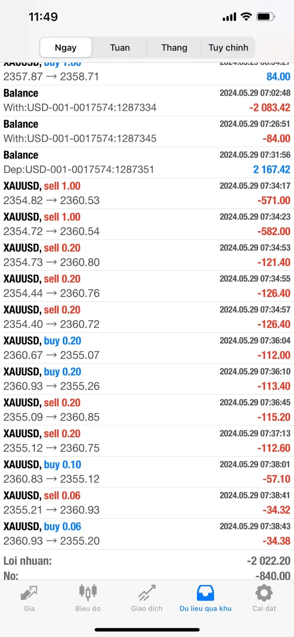 การเปิดเผย