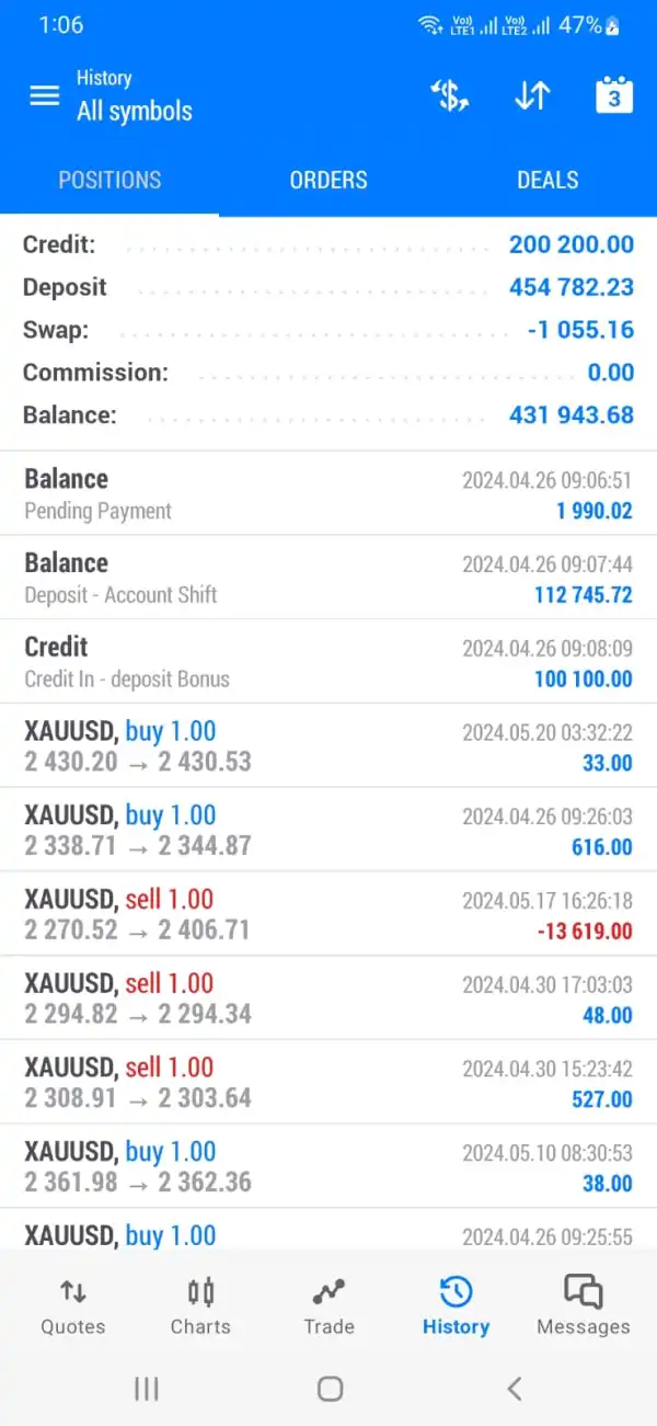 การเปิดเผย