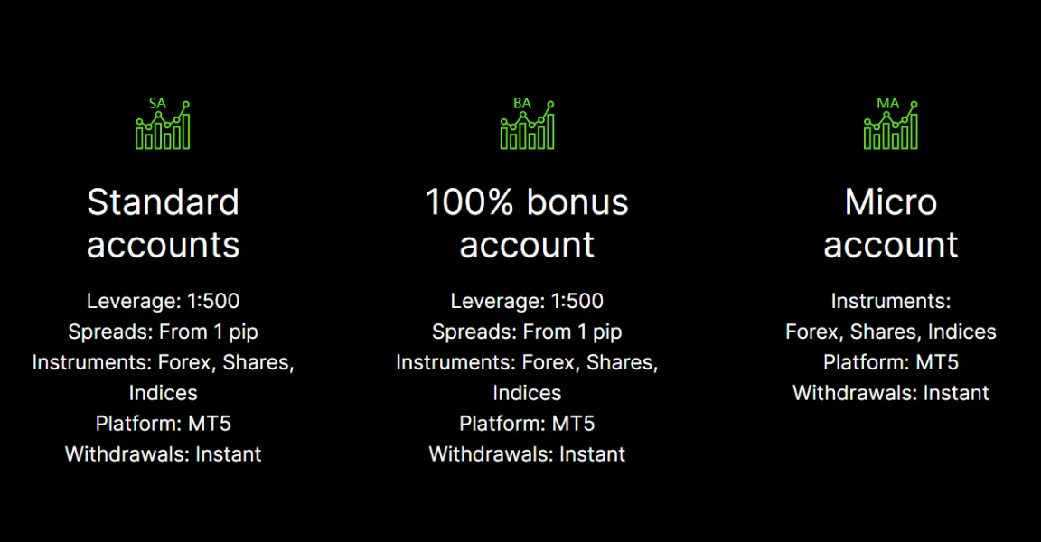 पॉजिटिव