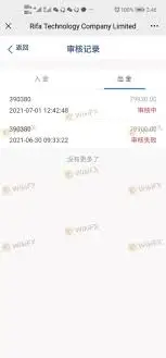 पॉजिटिव