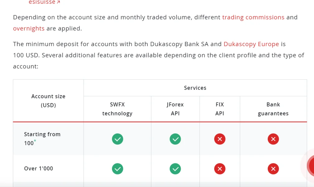 पॉजिटिव