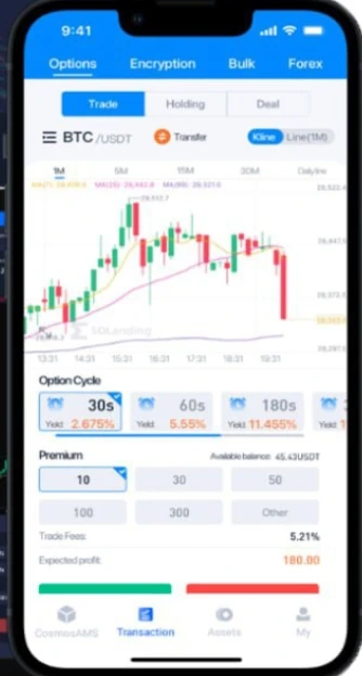 मध्यम टिप्पणियाँ