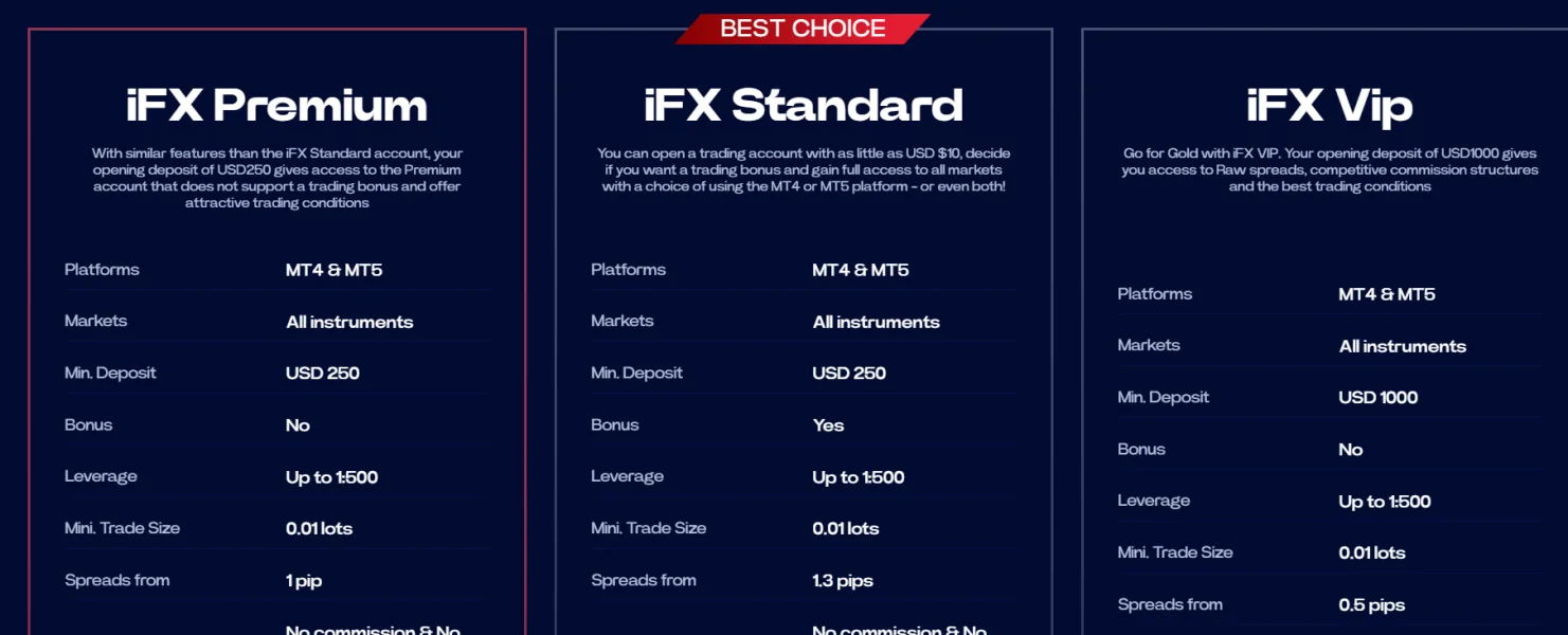 पॉजिटिव