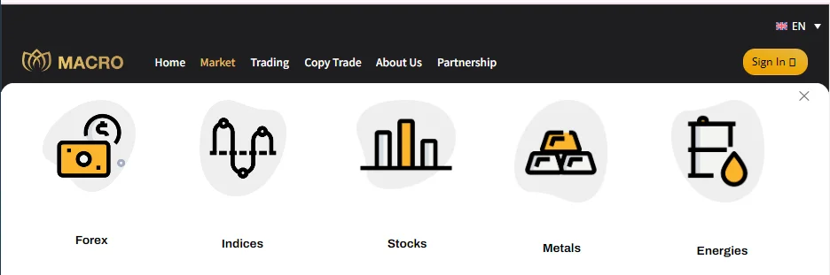 पॉजिटिव