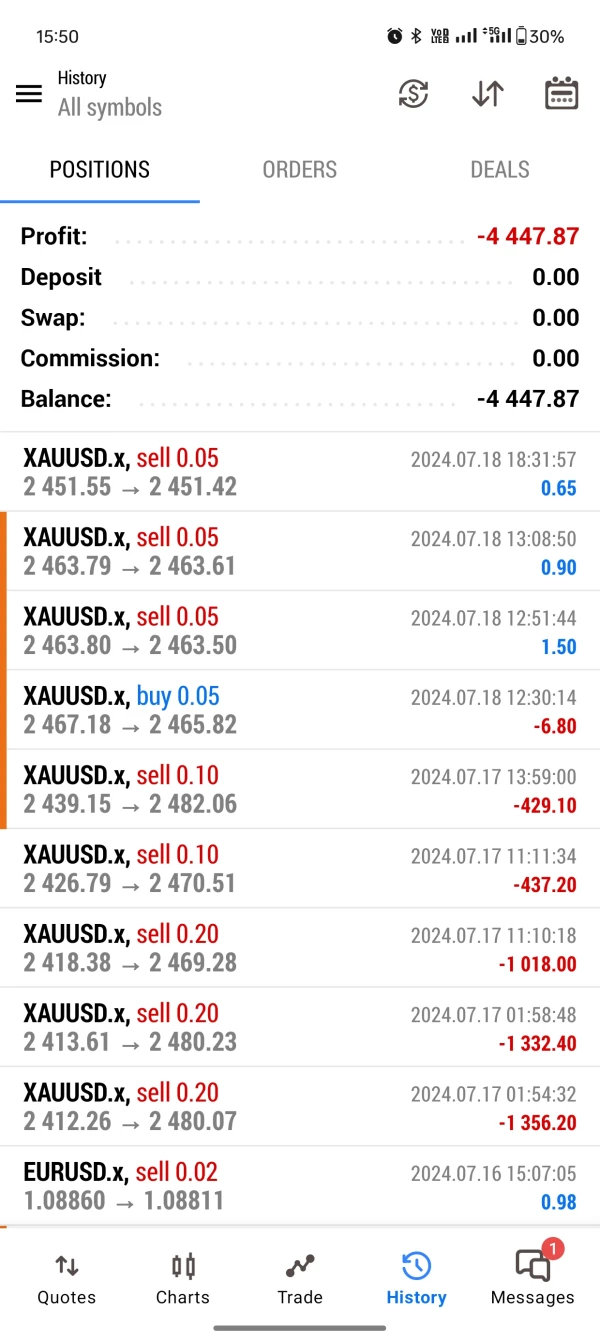 การเปิดเผย