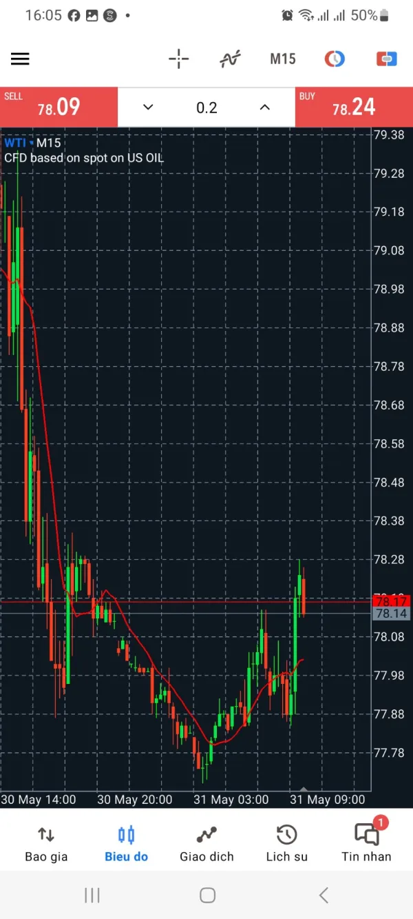 एक्सपोज़र
