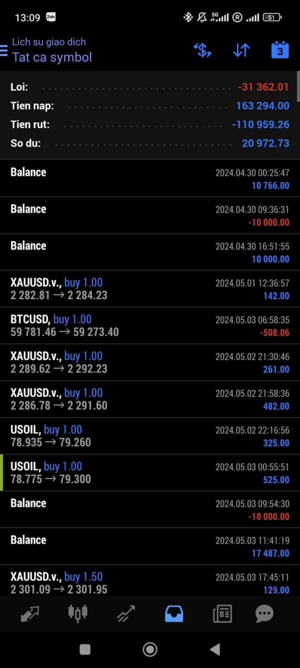 एक्सपोज़र